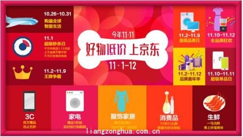 2016京东“双十一”主打智能牌